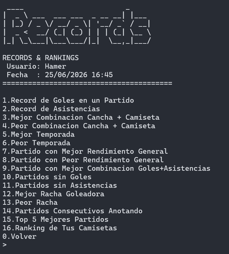 Records & Rankings